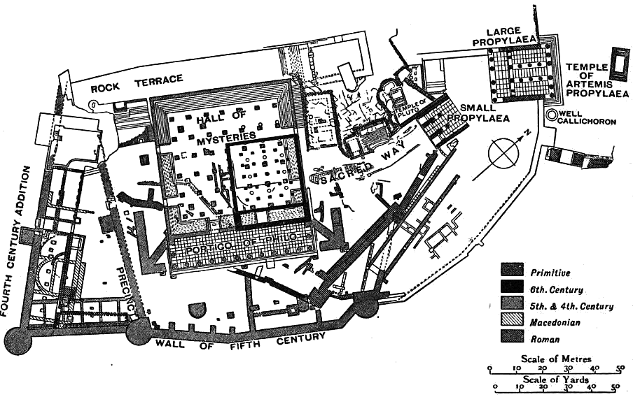 Tempel von Eleusis, Grundriß