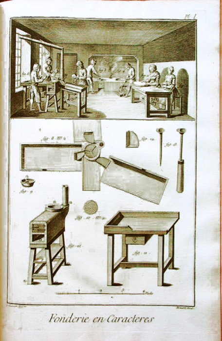 Fonderie en Caracteres