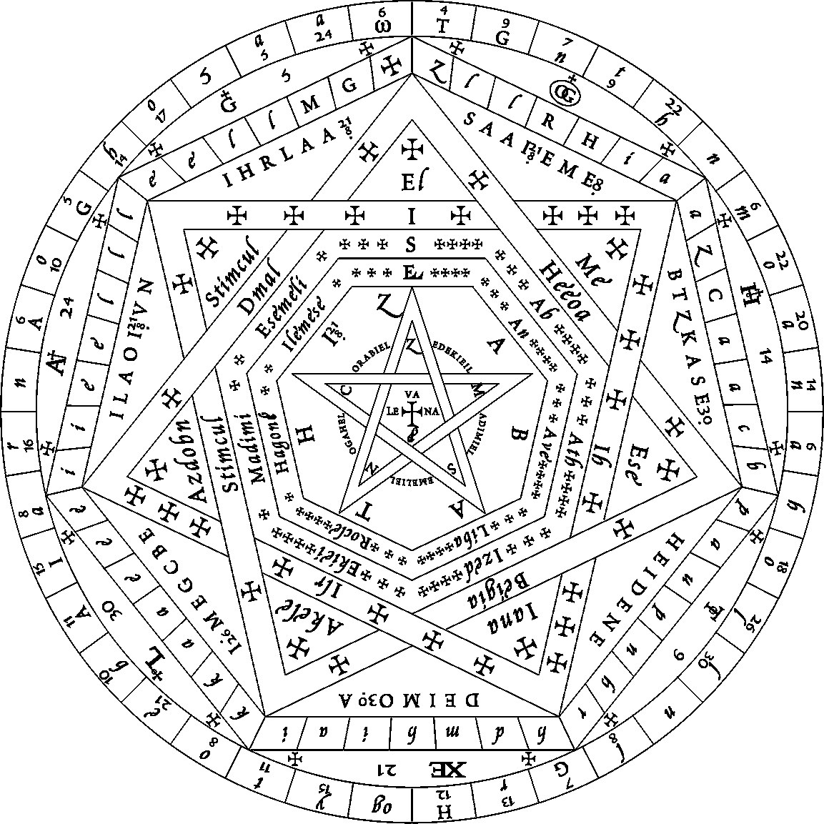 Sigillum Dei Aemeth by John Dee